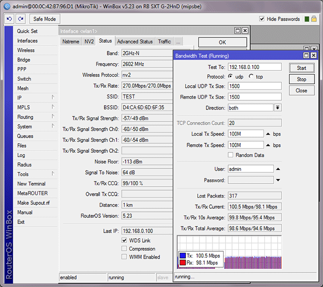    MikroTik SXT G-2HnD  40 