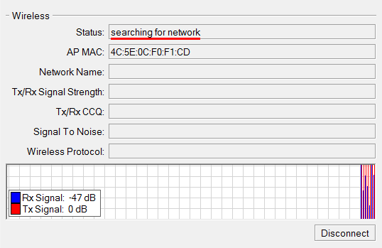 Wi-Fi  MikroTik      