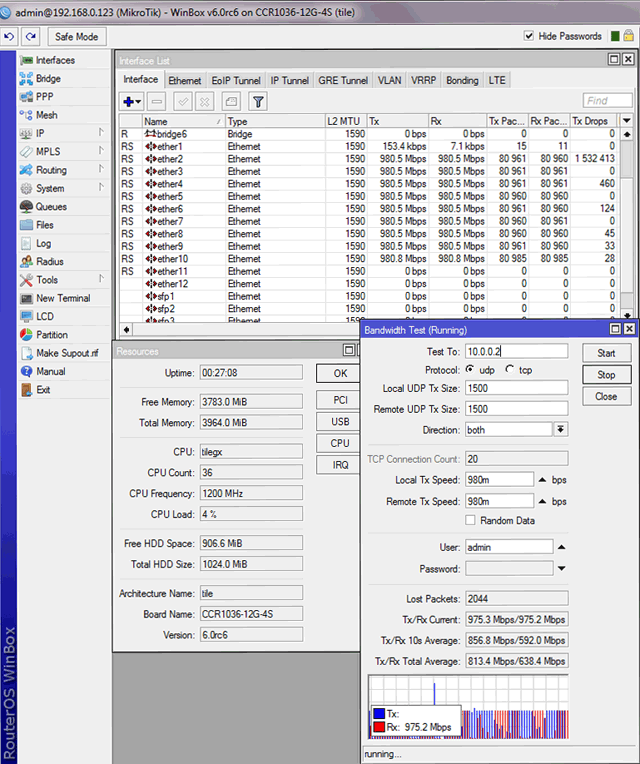  MikroTik CCR1036 12G-4S