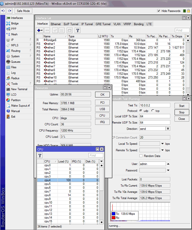    MikroTik CCR1036 12G-4S