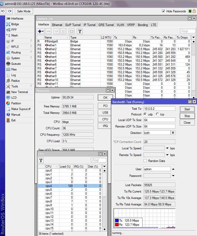 Тест в дуплексе MikroTik CCR1036 12G-4S