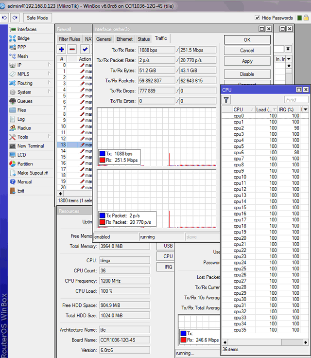    MikroTik CCR1036 12G-4S