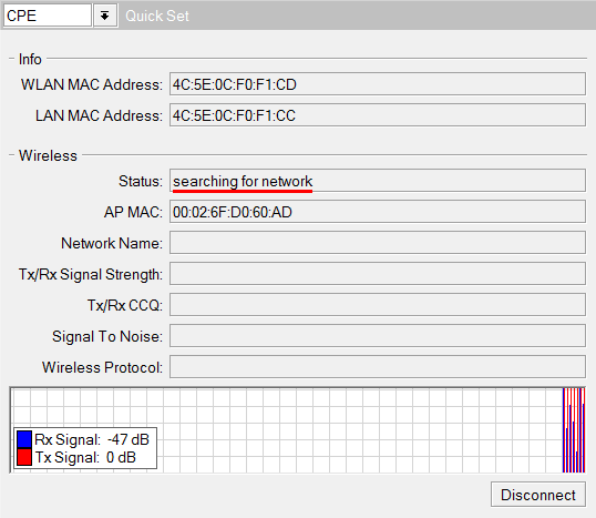 Wi-Fi  MikroTik      