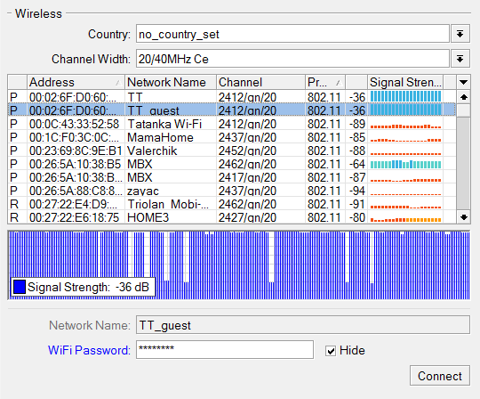    Wi-Fi  MikroTik    