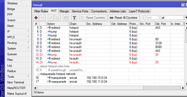   NAT  MikroTik