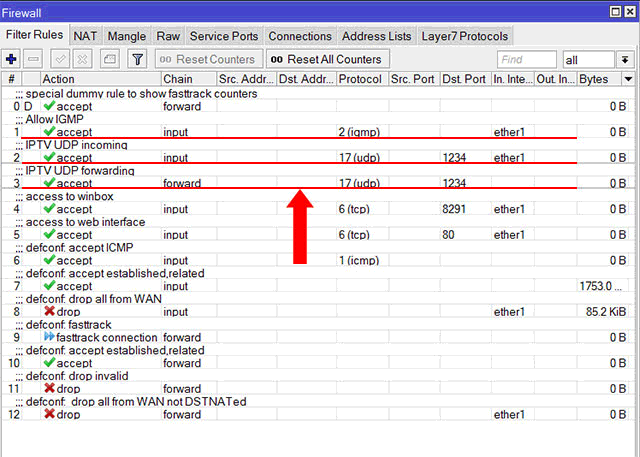   MikroTik  IPTV