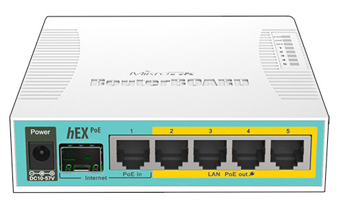 MikroTik hEX PoE