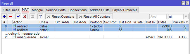    DNS    MikroTik