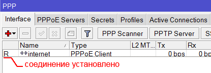 PPPoE соединение на MikroTik установлено