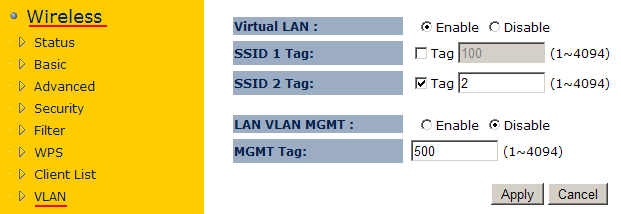 EnGenius:  VLAN