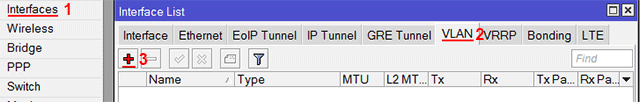  VLAN   MikroTik