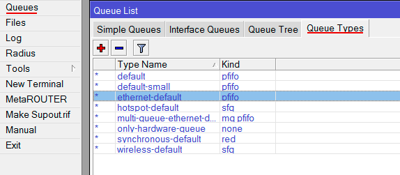 Увеличение очередей интерфейсов MikroTik