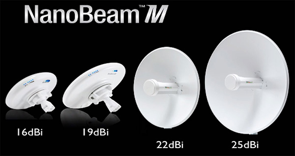 CPE  Ubiquiti NanoBeam M