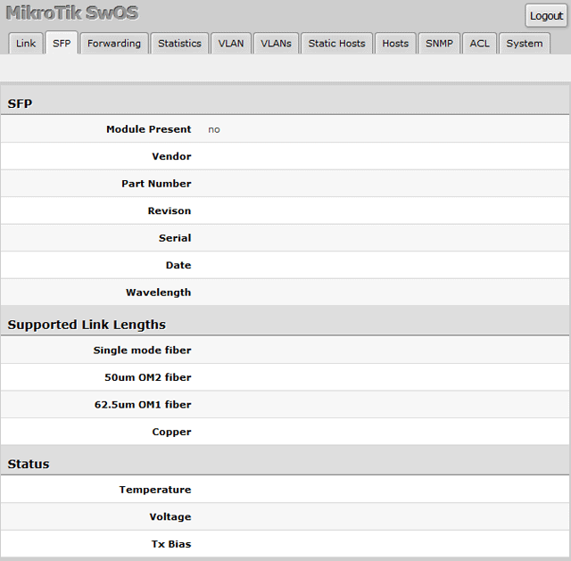 Состояние SFP порта MikroTik RB260GS