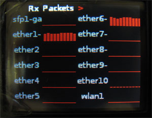   Mikrotik RB2011UAS-2HnD-IN