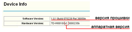      ADSL  TP-Link