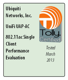 tolly cert UAP AC