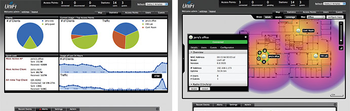 UniFi software