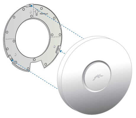 Соединение UniFi с крепежной пластиной